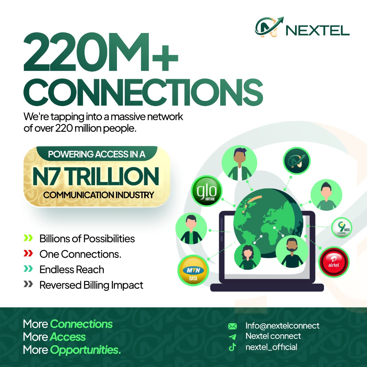Enterprise Solutions