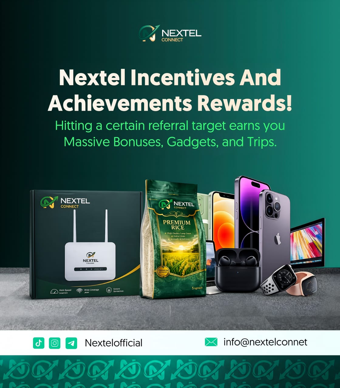Member Incentives
