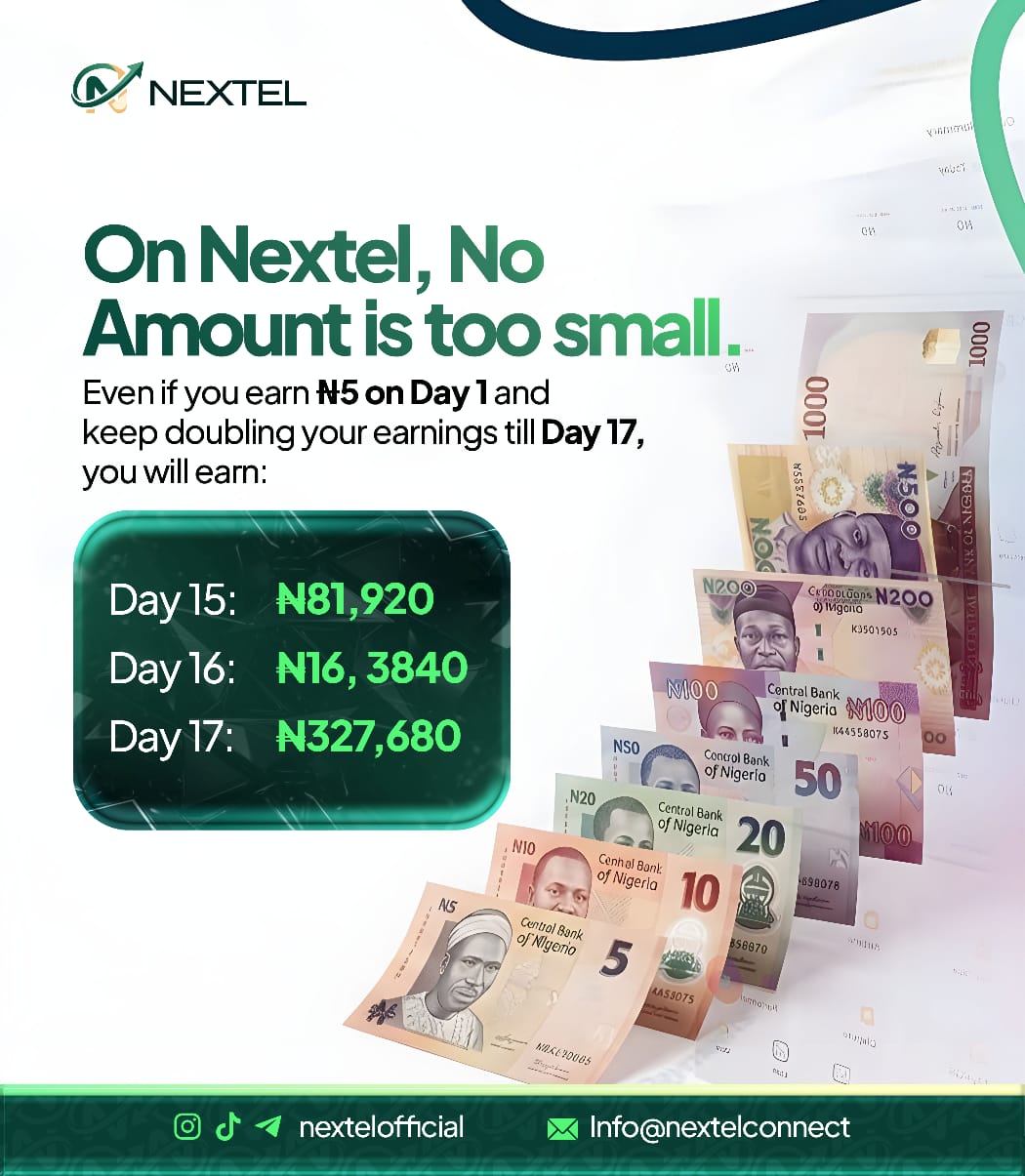About Nextel Network Nigeria